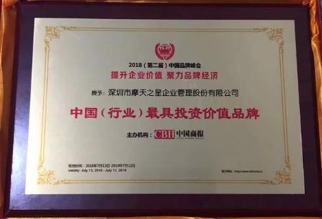 喜讯丨鼎点娱乐荣膺中国（行业）最具投资价值品牌